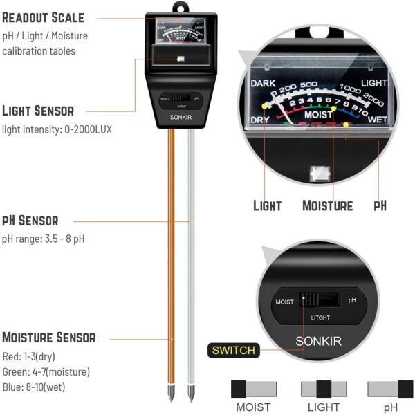 Sonkir Soil pH Meter, MS09 3-in-1 Soil Moisture/Light/pH Tester Gardening Tool Kits for Plant Care, Great for Garden, Lawn, Farm, Indoor & Outdoor Use (Black) - Image 2