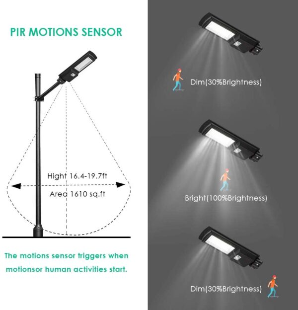 BEEZOK Solar Street Light Outdoor, 60W 462 LEDs Solar Power Street Light Auto On/Off Dusk to Dawn with PIR Motion Sensor for Parking Lot, Street, Yard, Garden BKST0201