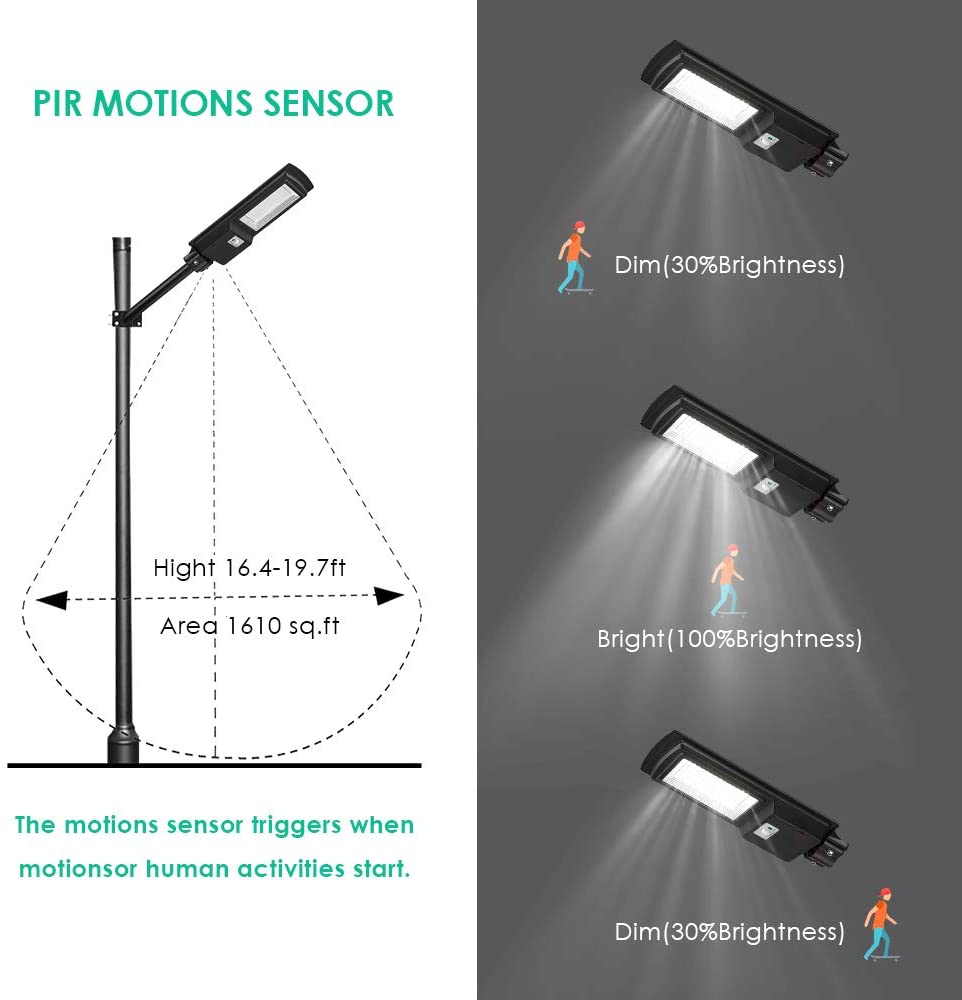 BEEZOK Solar Street Light Outdoor, 60W 462 LEDs Solar Power Street Light Auto On/Off Dusk to Dawn with PIR Motion Sensor for Parking Lot, Street, Yard, Garden BKST0201