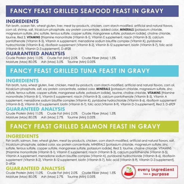 Purina Fancy Feast Grilled Seafood Wet Cat Food Variety Pack, Seafood Grilled Collection - (24) 3 oz. Cans - Image 4